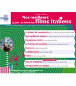 Nos meilleurs films italiens au cinéma Balzac